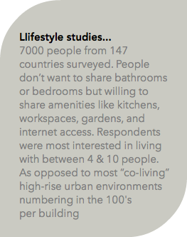  LIifestyle studies... 7000 people from 147 countries surveyed. People don’t want to share bathrooms or bedrooms but willing to share amenities like kitchens, workspaces, gardens, and internet access. Respondents were most interested in living with between 4 & 10 people. As opposed to most “co-living” high-rise urban environments numbering in the 100's  per building