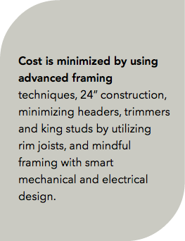  Cost is minimized by using advanced framing techniques, 24” construction, minimizing headers, trimmers and king studs by utilizing rim joists, and mindful framing with smart mechanical and electrical design. 