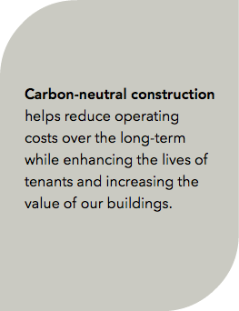  Carbon-neutral construction helps reduce operating costs over the long-term while enhancing the lives of tenants and increasing the value of our buildings. 